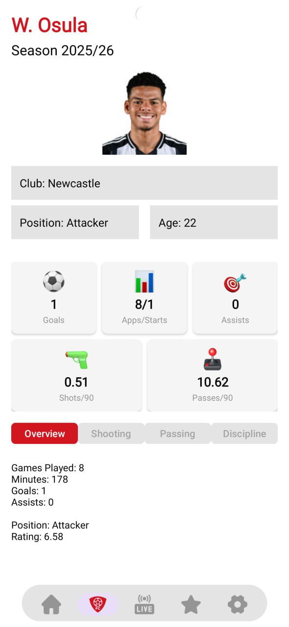 Bclic Football Insight screenshot 3