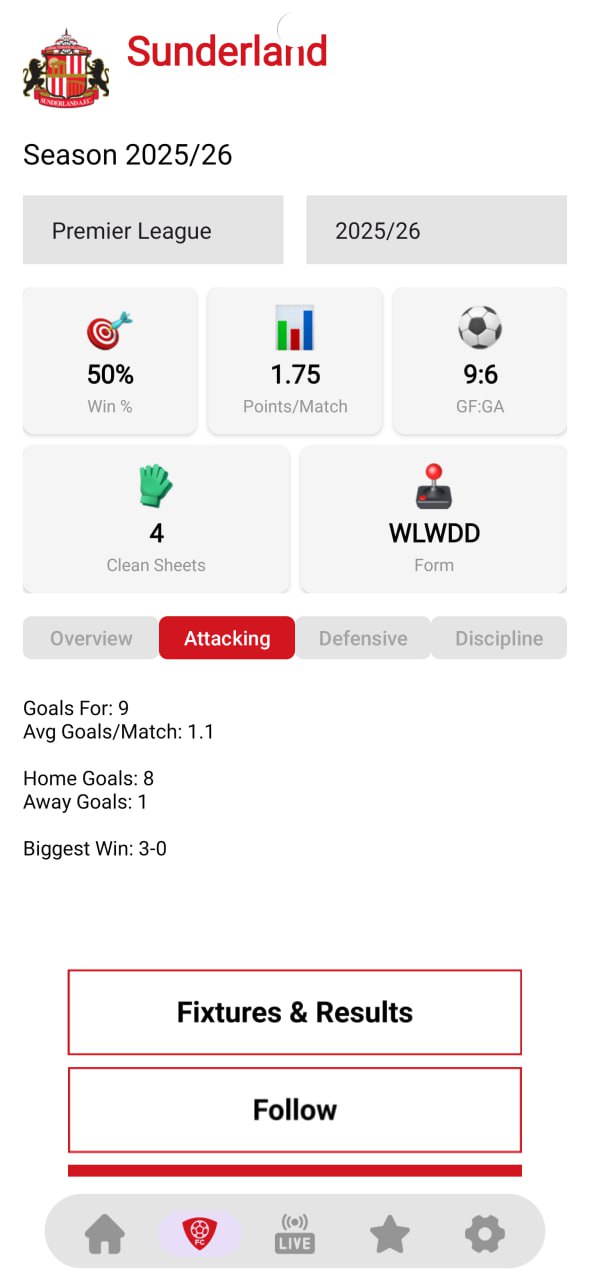 Bclic Football Insight screenshot 4